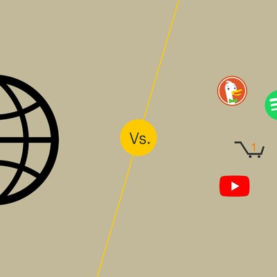 Timeline: Tipos de Web