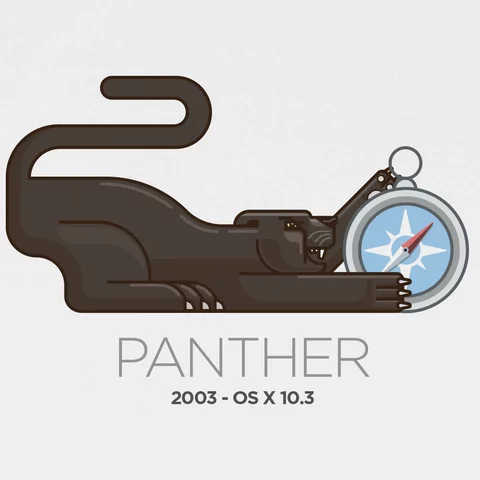 macOs x 10.3 panther