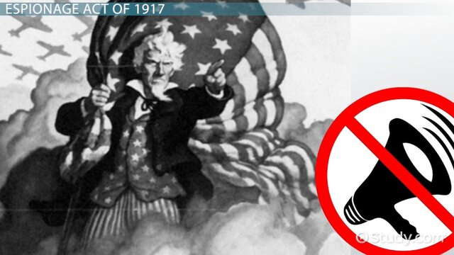 The Passing of the Espionage act