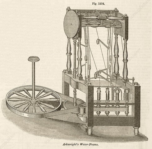 The invention of the spinning frame