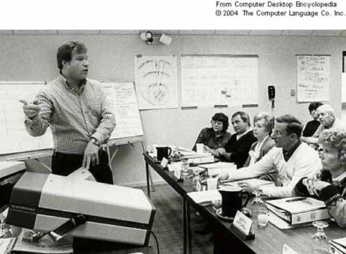 Audiovisual Age 1910-1940