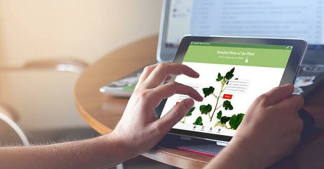 Digital Interactive Textbooks