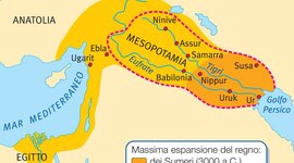 Timeline: I Sumeri