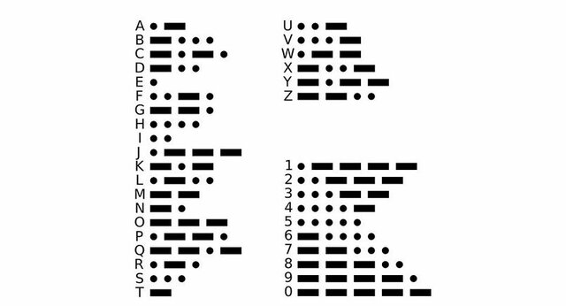 El Código Morse
