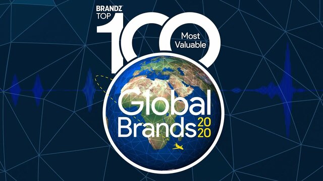 Global Brands