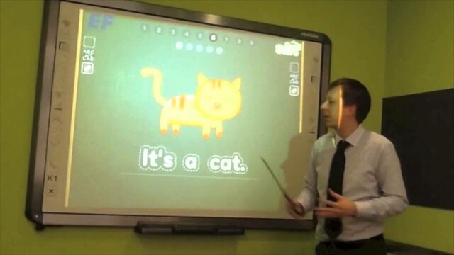 The Interactive Whiteboard