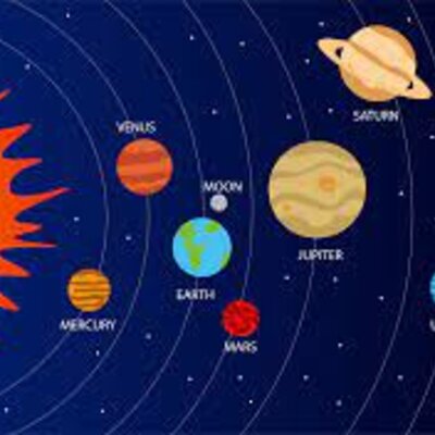 Timeline: The Solar System