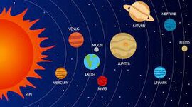 Timeline: The Solar System