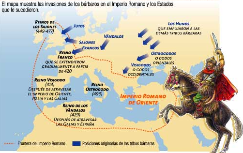 Caiguda de l’Imperi romà d’occident