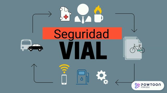 Ley 1503 de 2011 Plan Estratégico de Seguridad Vial