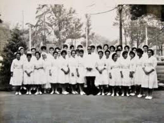 Siglo XX a la Actualidad