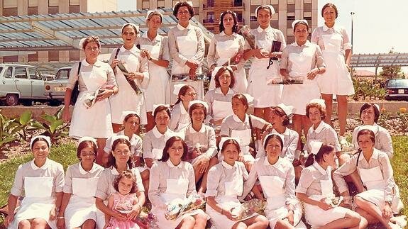 Siglo XX a la Actualidad