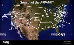 ARPANET.