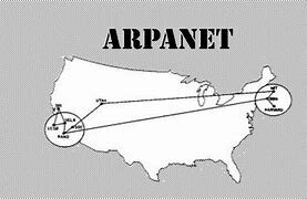 Creación de ARPANET