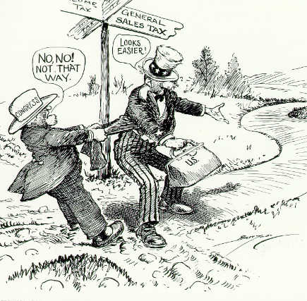 Pollock v. Farmers Loan and Trust Co.