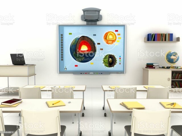 Smart Board  Interactive Whiteboard