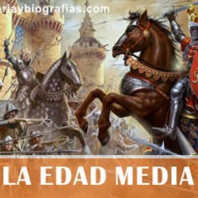 Timeline: EDAD MEDIA - Península Ibérica