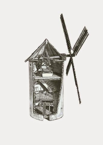 molinos (agua, viento)