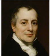 David Ricardo