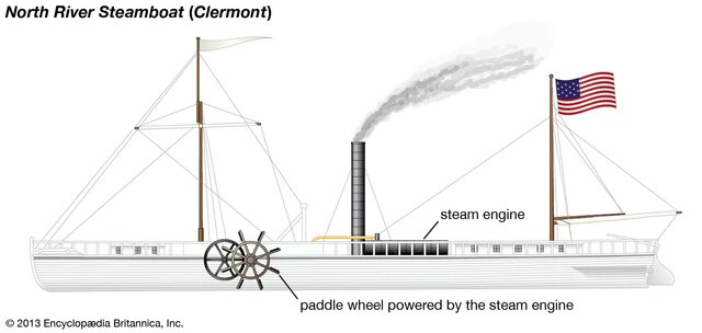 Robert Fulton invents the steam Boat