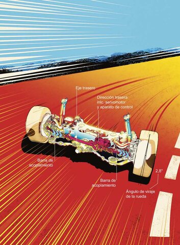 Eje trasero direccionable.