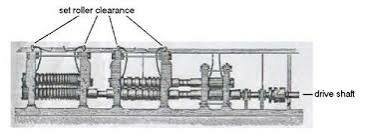 Henry Cort, Father of puddling process