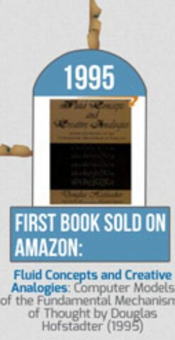1995: Se vende el primer libro en amazon.