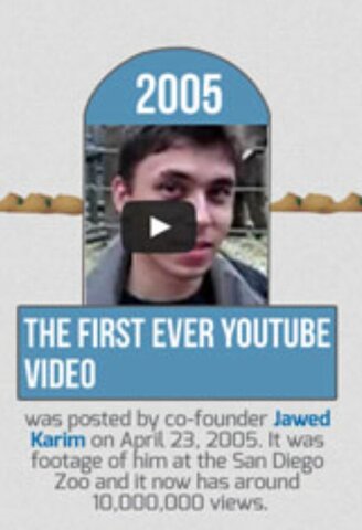205: Primer video de youtube