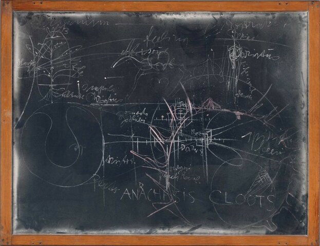 Blackboards