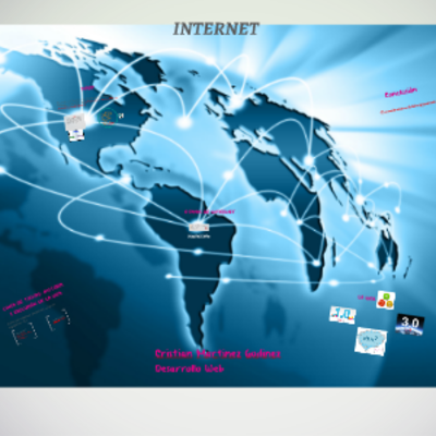 Timeline: Línea del tiempo sobre el contenido Historia de la Internet y e la Word Wide Web