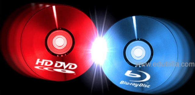 DVDs