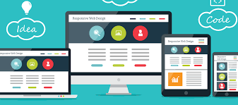 SITIOS WEB RESPONSIVOS