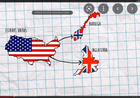 Gran Bretaña y Noruega