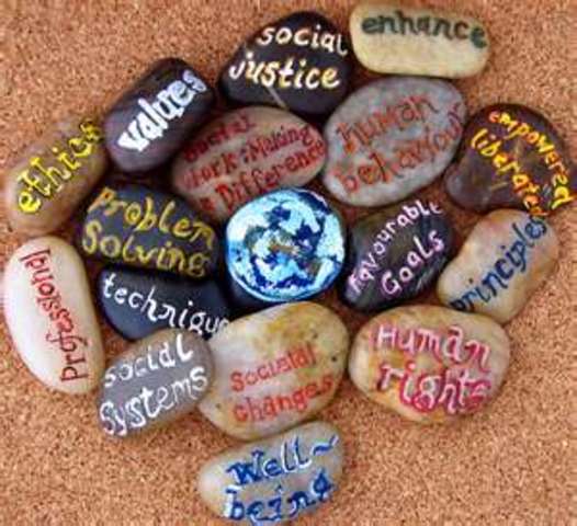 Begin my career as a professional social worker (Psychosocial).