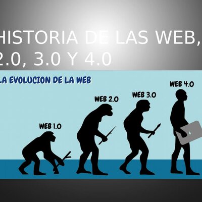 Timeline: Evolución y transformación de la Web 1.0 hasta la Web 4.0