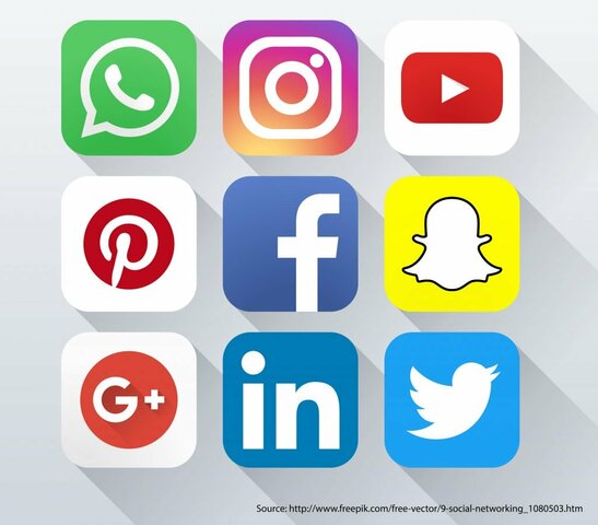 Creación de facebook, auge de las redes sociales