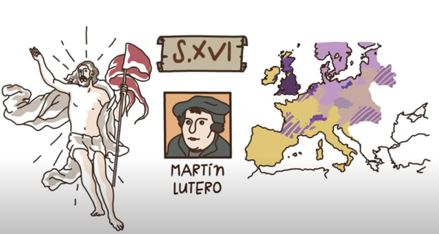 Mugimendu errelijiosoa (erreforma protestantea) PROTESTANTISMOA