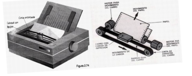 Primera Fotocopiadora a color por Canon