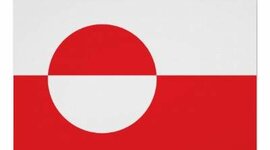 Timeline: Groenlandés