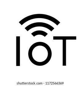 IOT