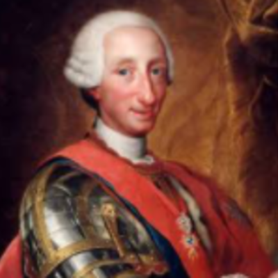 Timeline: 1960's Timeline Project