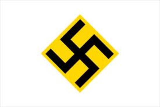 Mussilini Creates the Fascist Party