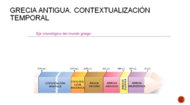 Timeline: T.2 Los griego y su mundo