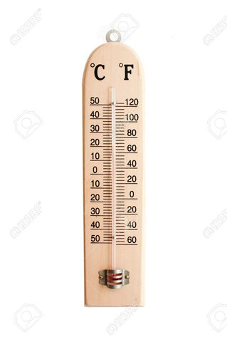 Invention of thermometer