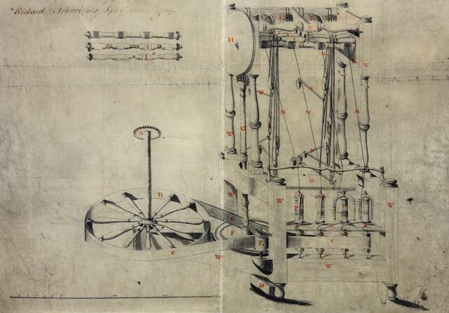 Richard Arkwright (water frame)