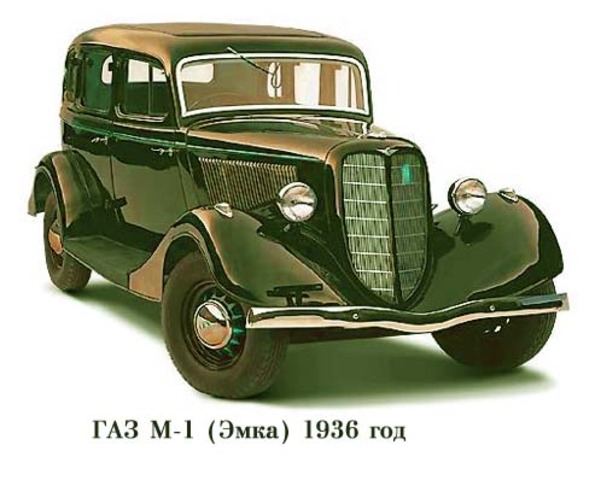 Советский легковой автомобиль «Эмка»