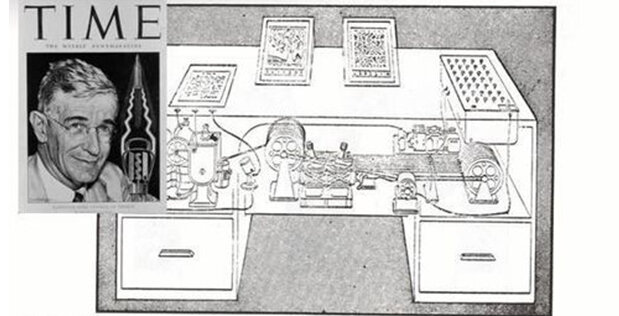 MEMEX (MEMory EXtension