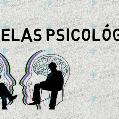 Timeline: Escuelas Psicológicas