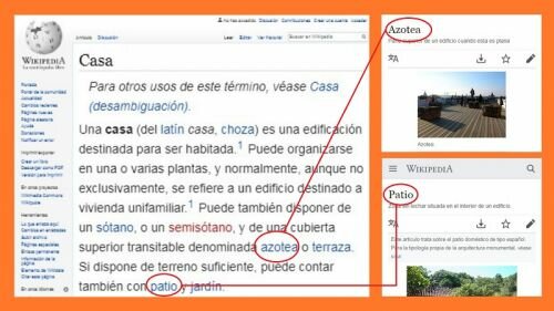 Concepto de Hipertexto