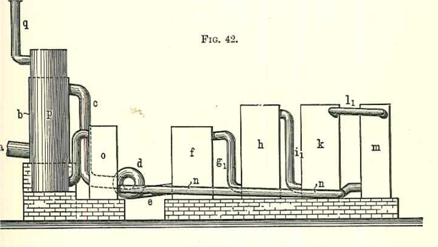 John Roebuck, Father of lead chamber process